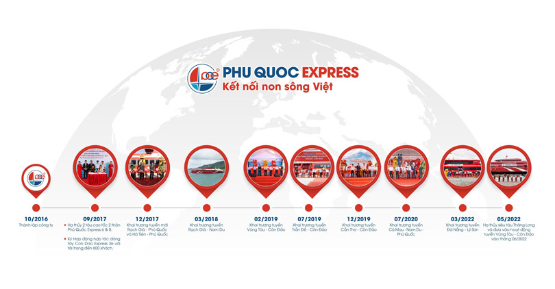 Ngày khai trương các tuyến Tàu Phú Quốc Express