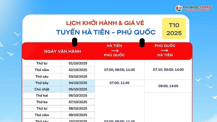 Lịch Tàu Hà Tiên - Phú Quốc 10/2025