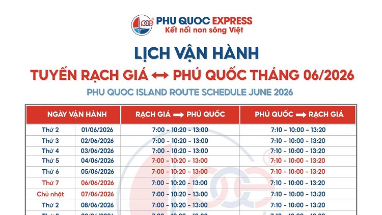 Lịch tàu Rạch Giá - Phú Quốc 6/2026