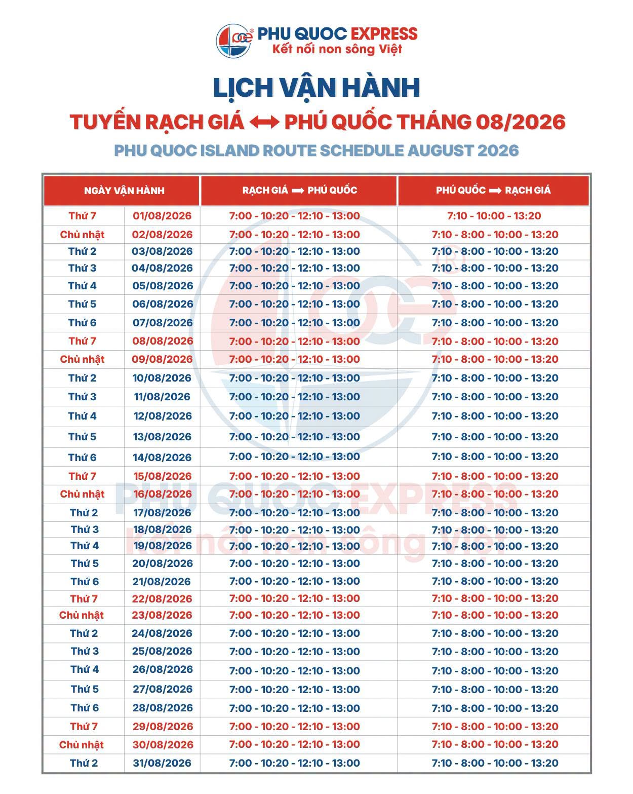 Lịch tàu Rạch Giá - Phú Quốc 8/2026
