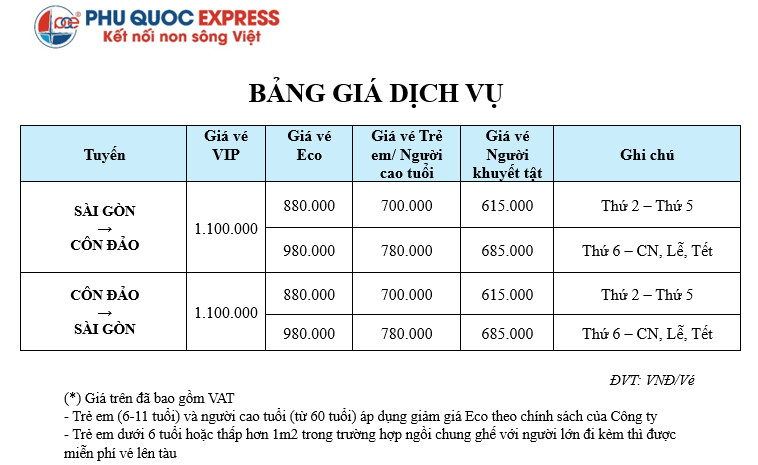 bang gia ve sai gon con dao